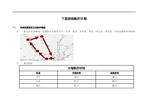 房地产县区拓展计划