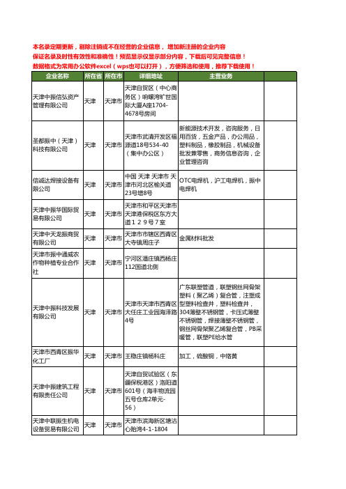 新版天津市中振工商企业公司商家名录名单联系方式大全20家