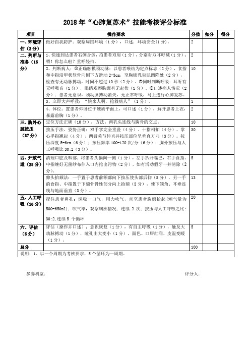 2018心肺复苏操作考核评分标准