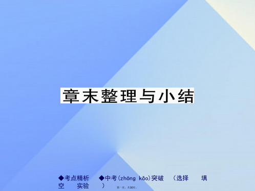 八年级物理全册第4章多彩的光章末整理与小结教学课件(新版)沪科版