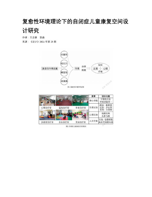 复愈性环境理论下的自闭症儿童康复空间设计研究