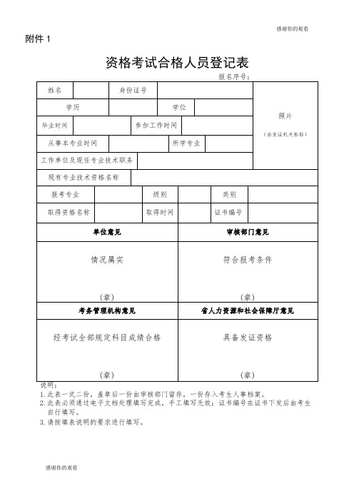 资格考试合格人员登记表.doc