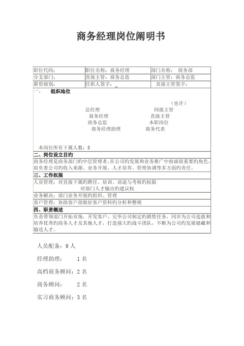 商务经理岗位专项说明书