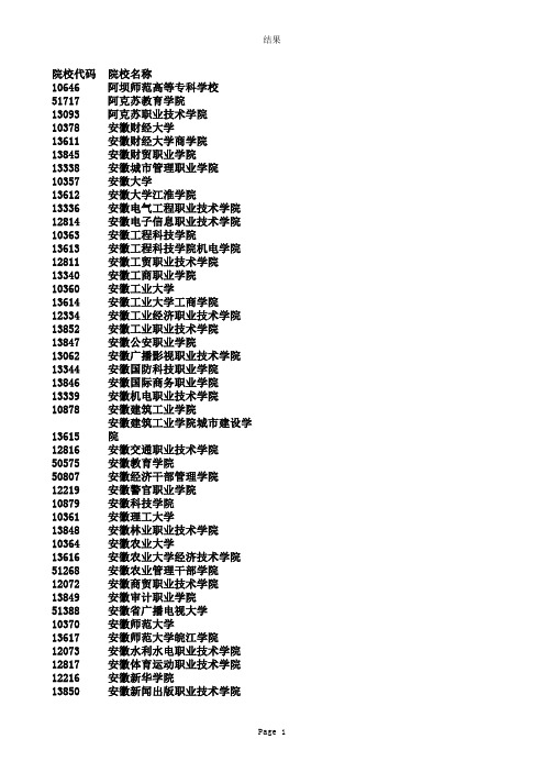 高等院校代码对照表