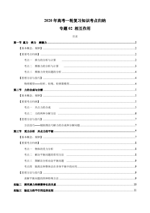 【精品整理】2020年高考物理一轮复习考点归纳专题2：相互作用