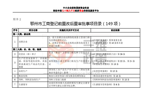 鄂州市工商登记前置改后置审批事项目录 (1)