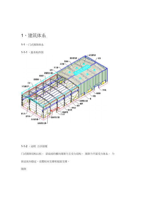 完整版钢结构识图大全