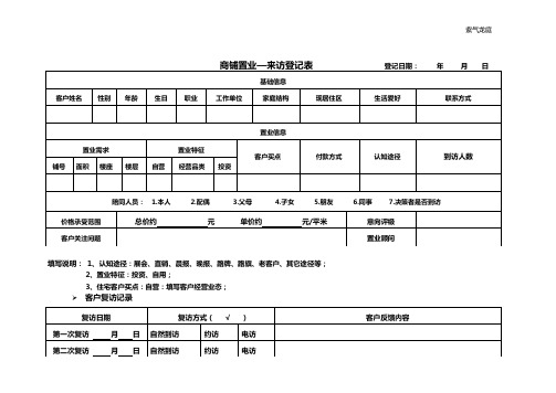 商铺置业来访登记表