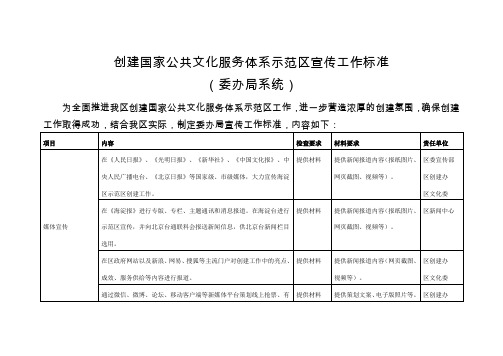 创建国家公共文化服务体系示范区宣传工作标准