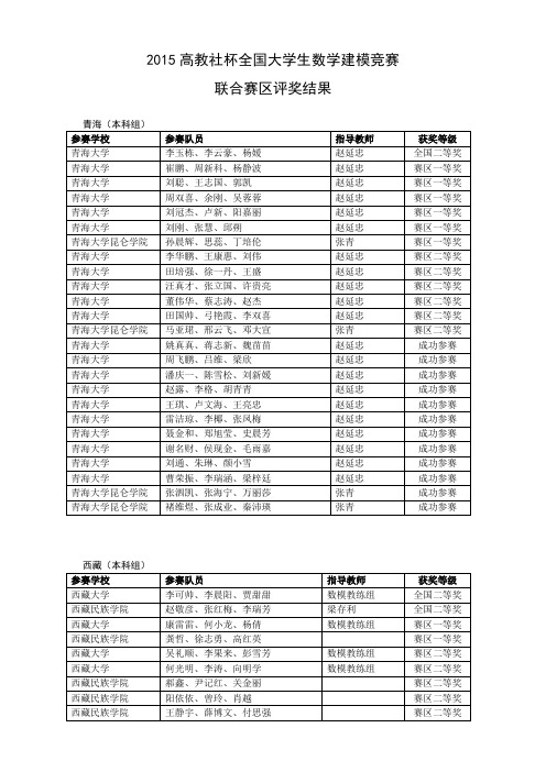 2015高教社杯全国大学生数学建模竞赛