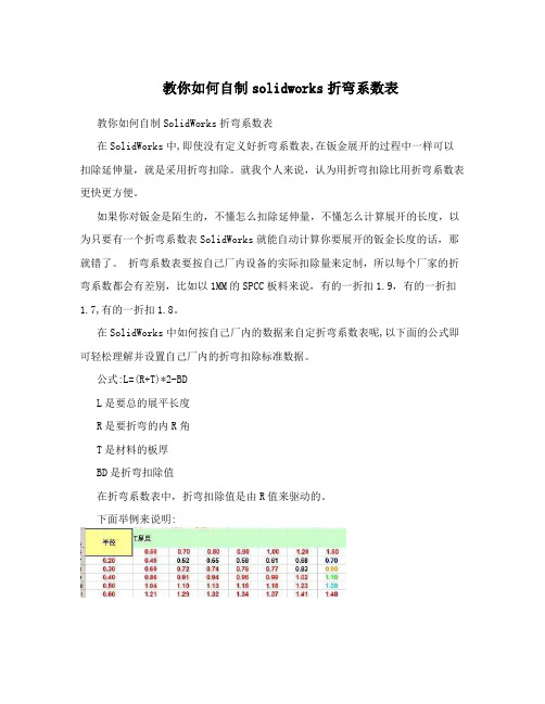 教你如何自制solidworks折弯系数表