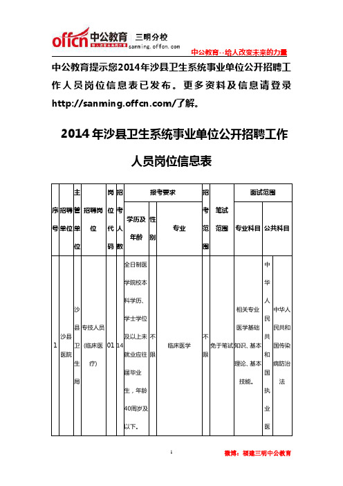 2014年沙县卫生系统事业单位公开招聘工作人员岗位信息表