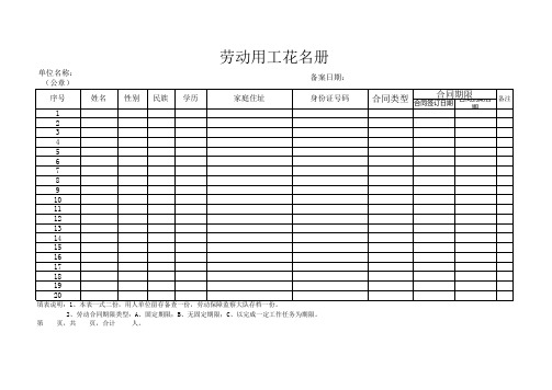 2.劳动用工备案花名册一式两份纸质