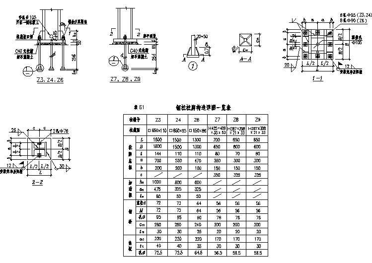 50张常见钢结构节点详图(78种类型)钢柱柱脚构造详图一览表_t3