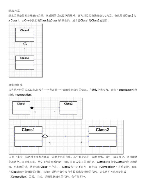 用visio画UML类图