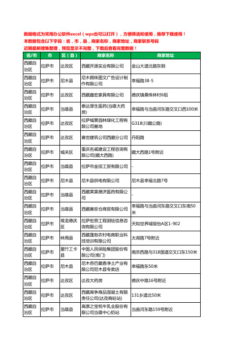 2020新版西藏自治区拉萨市工程造价有限公司工商企业公司商家名录名单黄页联系电话号码地址大全136家