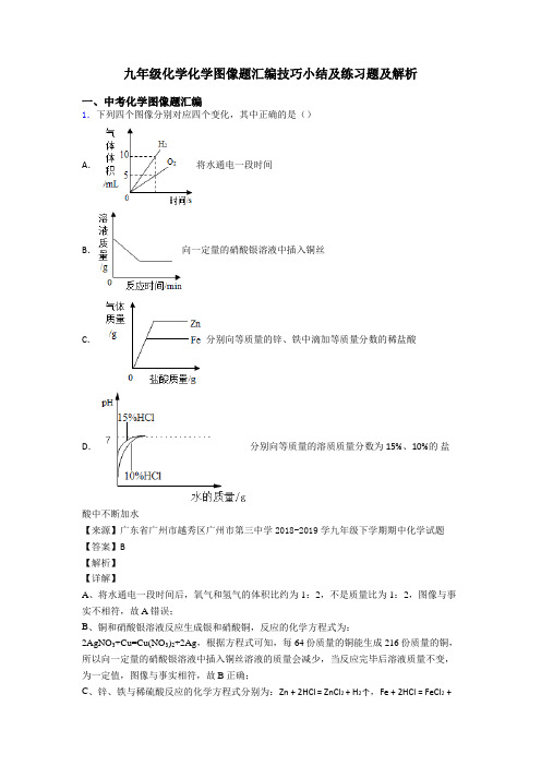 九年级化学化学图像题汇编技巧小结及练习题及解析