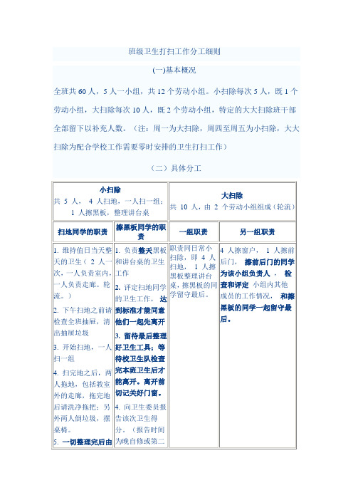 班级卫生打扫工作分工细则