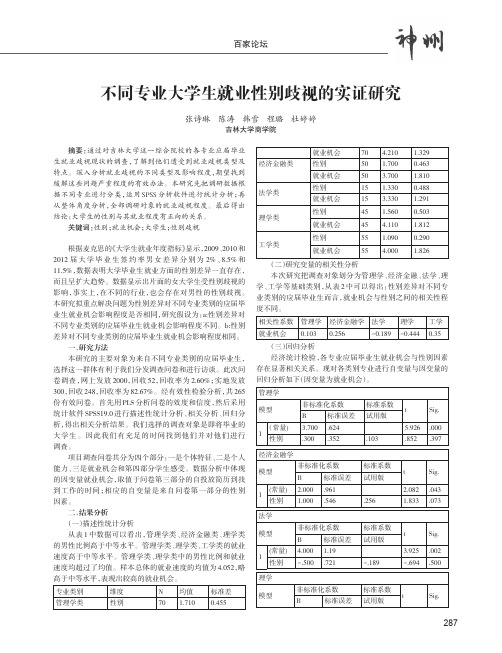 不同专业大学生就业性别歧视的实证研究