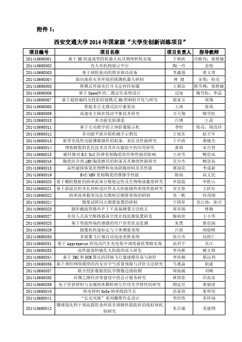 西安交通大学2014年国家级大学生创新-西安交通大学教务处