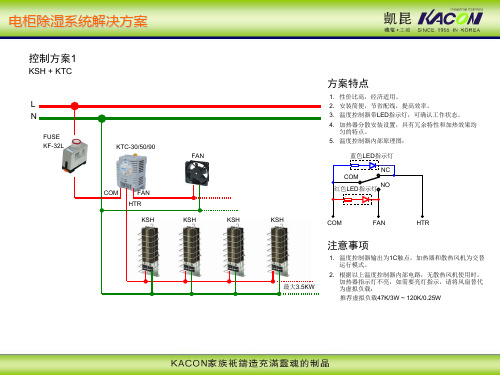 电柜除湿防潮系统解决方案