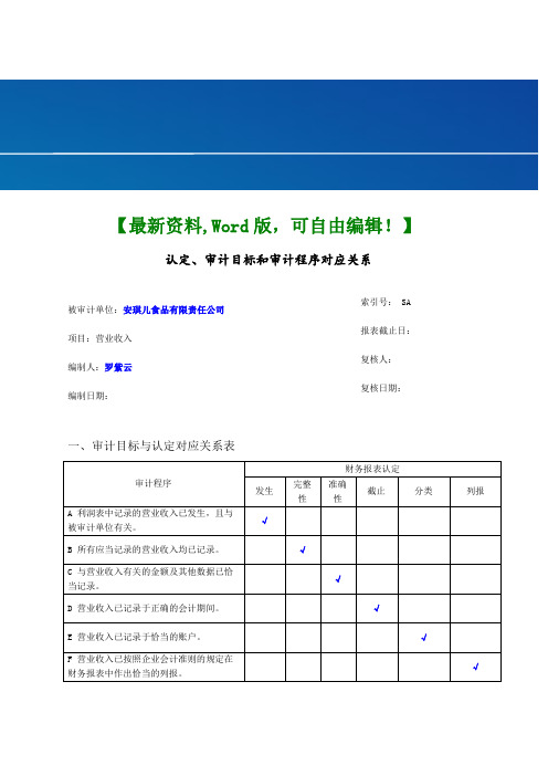 《注册会计师审计综合实训》七.营业收入实质性测试底稿课件【word版】-5页