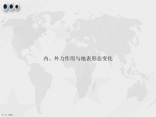 内、外力作用与地表形态变化讲课文档