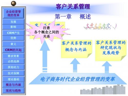 第一章概述