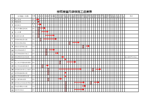 样板房进度计划表