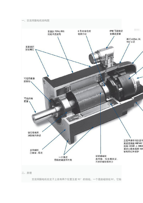 交流伺服电机内部结构图及原理