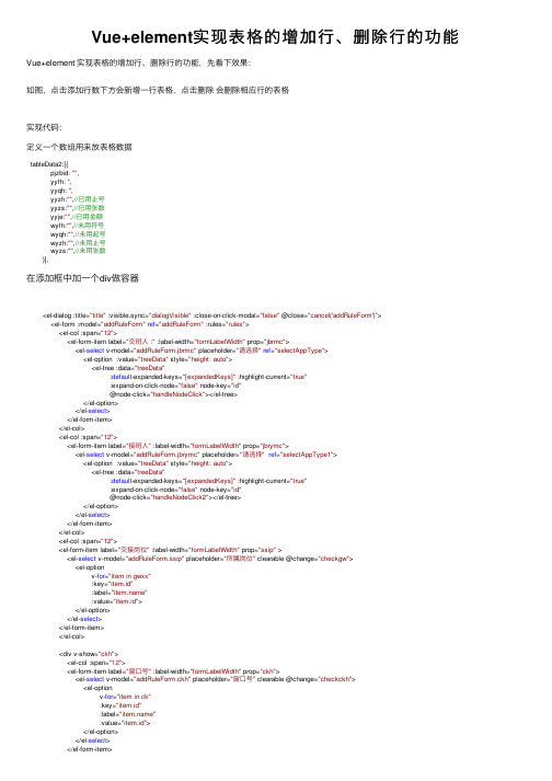 Vue+element实现表格的增加行、删除行的功能