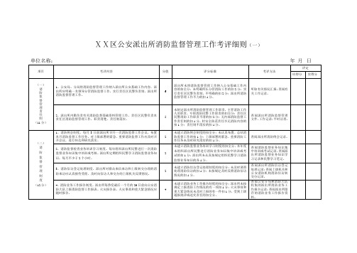 公安派出所消防监督管理工作考评细则