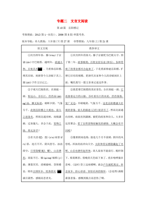 2019年中考语文总复习第二部分古诗文积累与阅读专题二文言文阅读第15篇岳阳楼记原文呈现