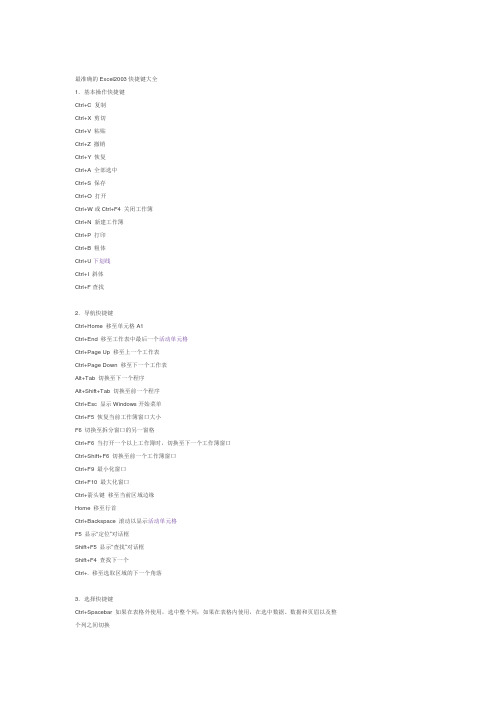 最准确的Excel2003快捷键大全