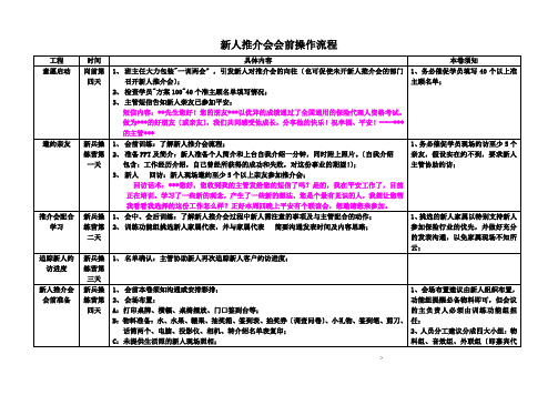 新人推介会操作的指南东莞平安寿险