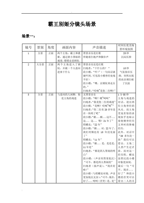 霸王别姬分镜头场景分析