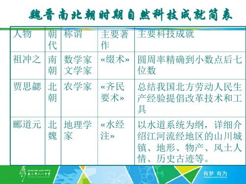 承上启下的魏晋南北朝文化(二) PPT课件9 人教版