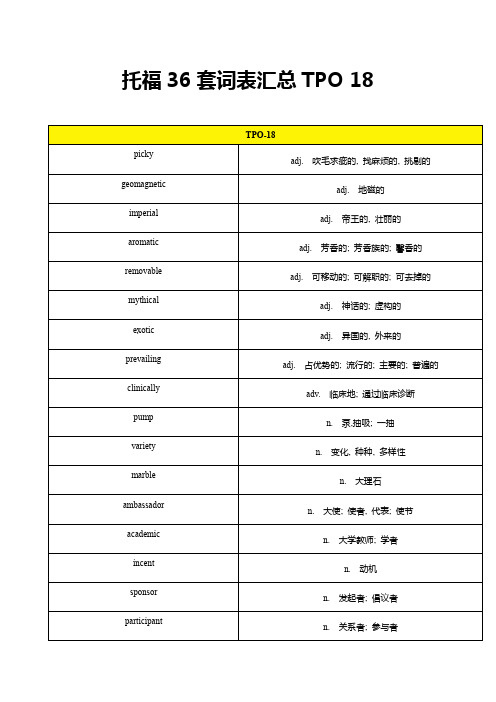 最新托福36套词表汇总TPO 完美版  (7)