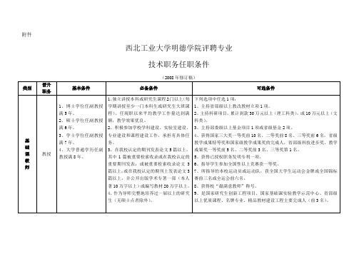 西北工业大学 专业技术职务任职条件