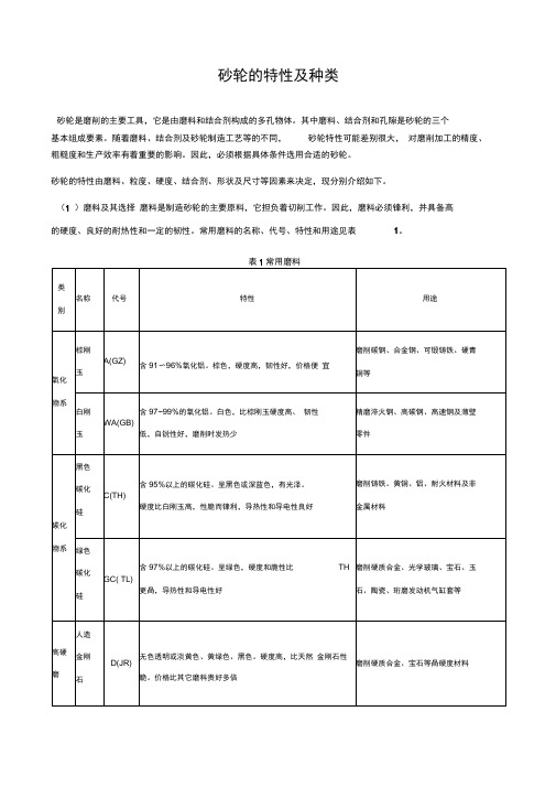 完整版砂轮的特性及种类