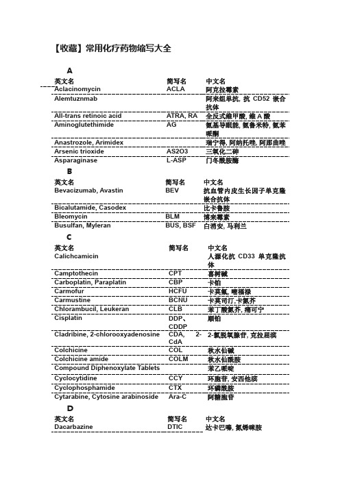 【收藏】常用化疗药物缩写大全