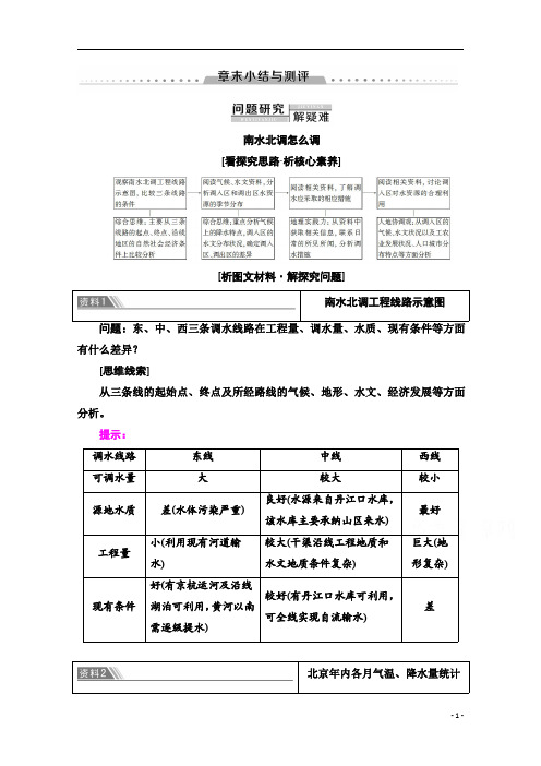 2020-2021学年地理人教版必修3：第5章+章末小结与测评