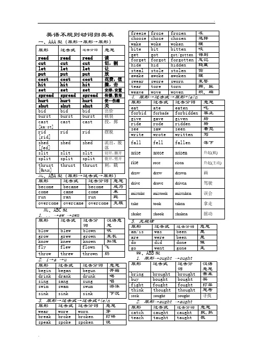 不规则动词表(完整版)