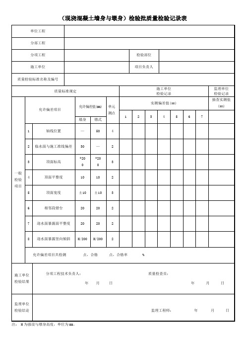 (现浇混凝土墙身与墩身)检验批质量检验记录表