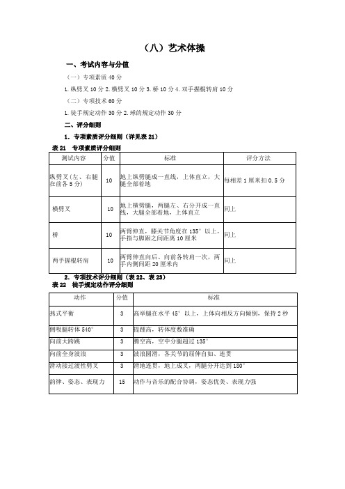 艺术体操健美操评分标准