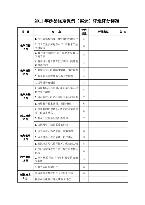 课堂教学实录评分标准