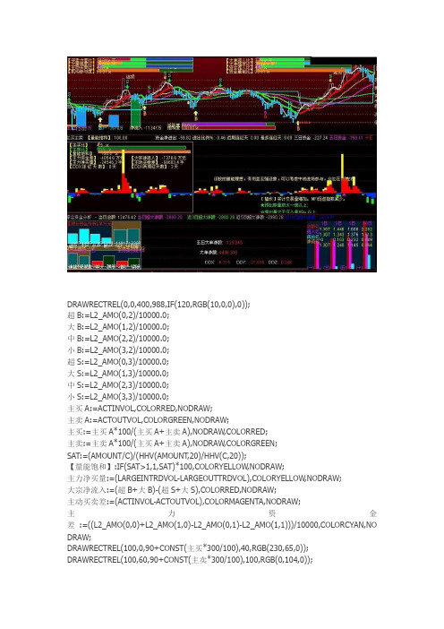 通达信指标公式源码主力动向副图(主买主卖副图) 傻买傻卖公式