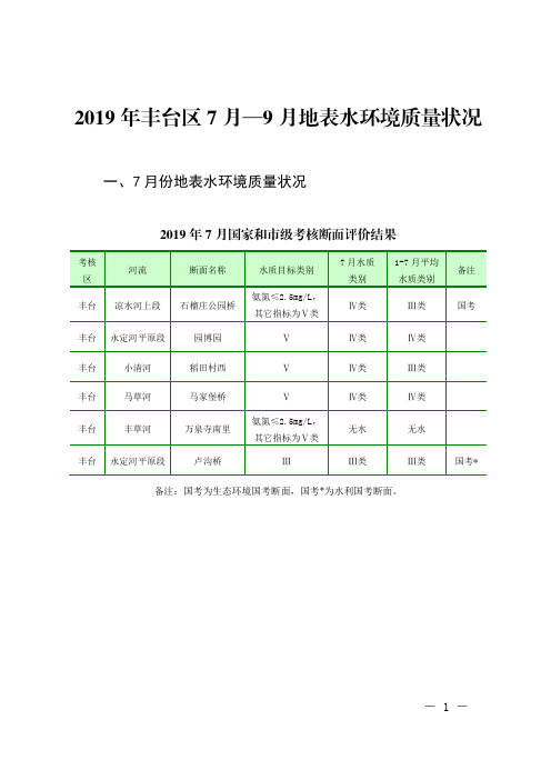 2019年丰台区7月—9月地表水环境质量状况