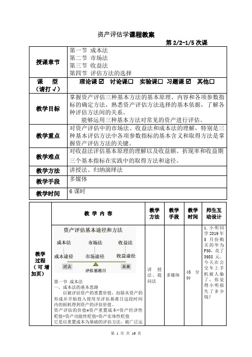 资产评估学教案-2基本方法