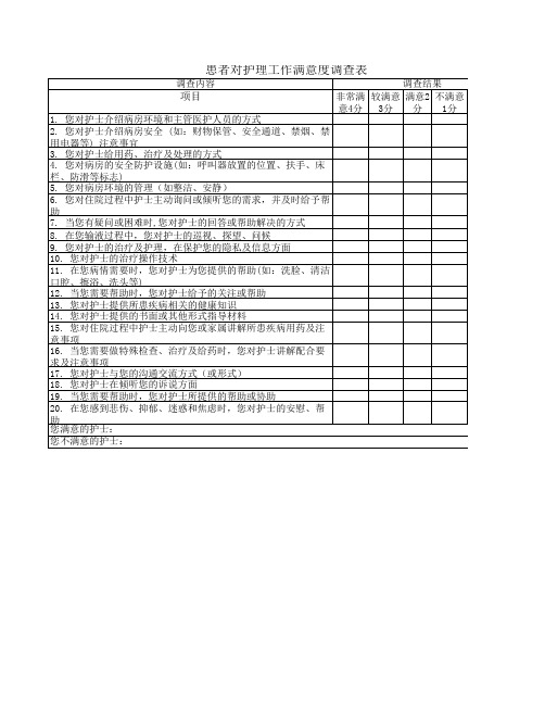 患者对护理工作满意度调查表